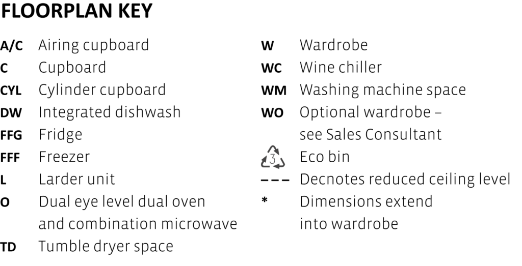 FloorPlan_Key_Cherrington_The