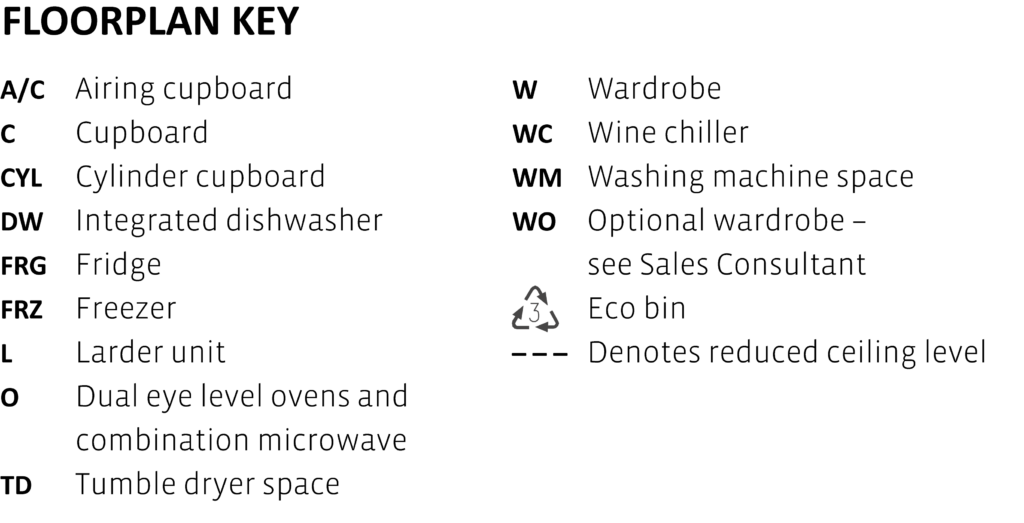 Black and white floor plan key for 'The Foxglove' at Cherrington. Includes labelled icons for features such as boiler, wardrobe, hot water cylinder, downpipes, rainwater pipes, loft access, and rooflights. Also shows a symbol for recycling code 3 (PVC) near the bottom.