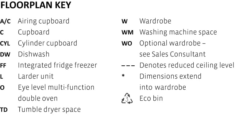 the addington house type day's rise floorplan key